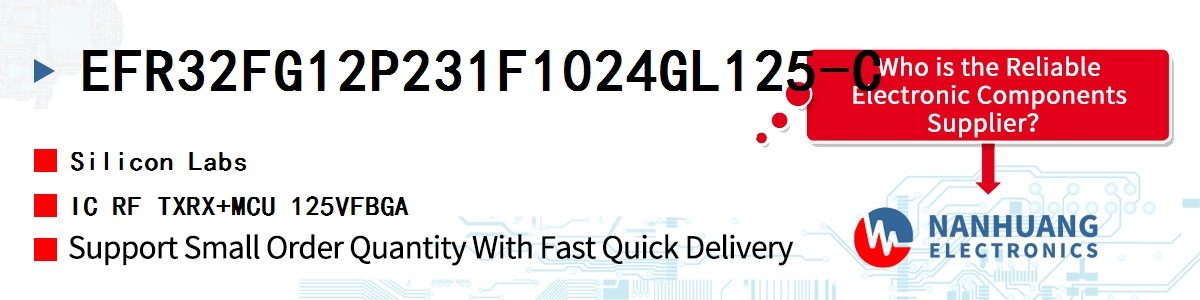 EFR32FG12P231F1024GL125-C Silicon Labs IC RF TXRX+MCU 125VFBGA