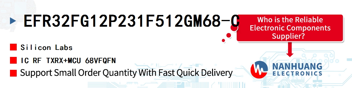 EFR32FG12P231F512GM68-C Silicon Labs IC RF TXRX+MCU 68VFQFN