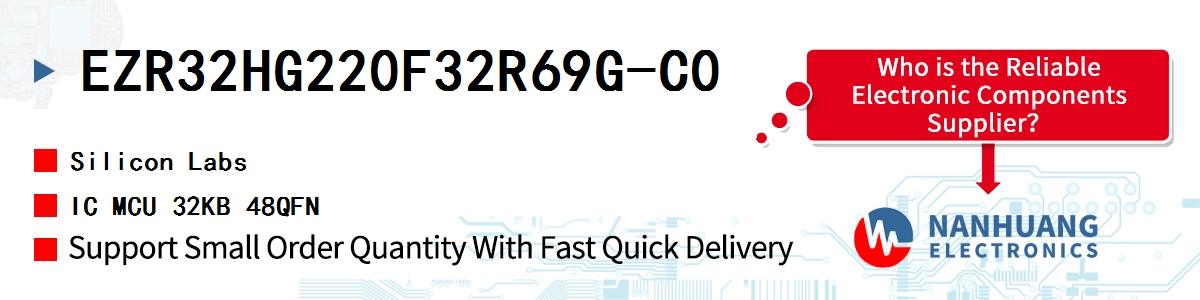 EZR32HG220F32R69G-C0 Silicon Labs IC MCU 32KB 48QFN